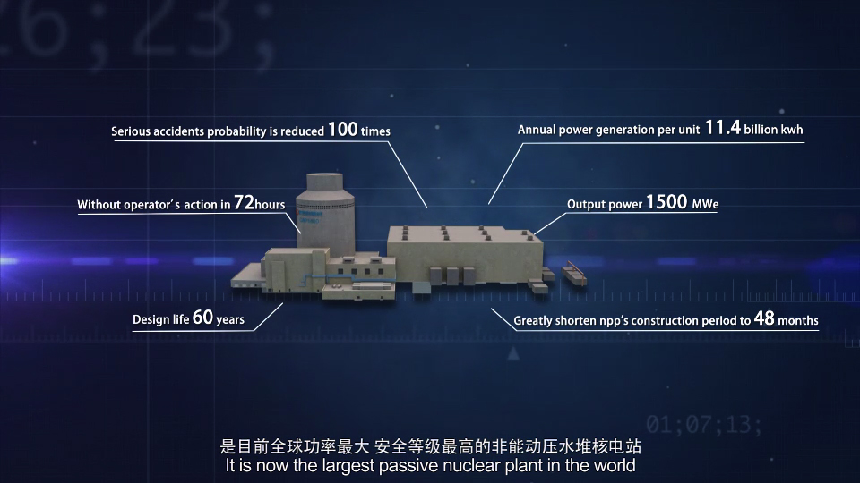 国家核电企业宣传片