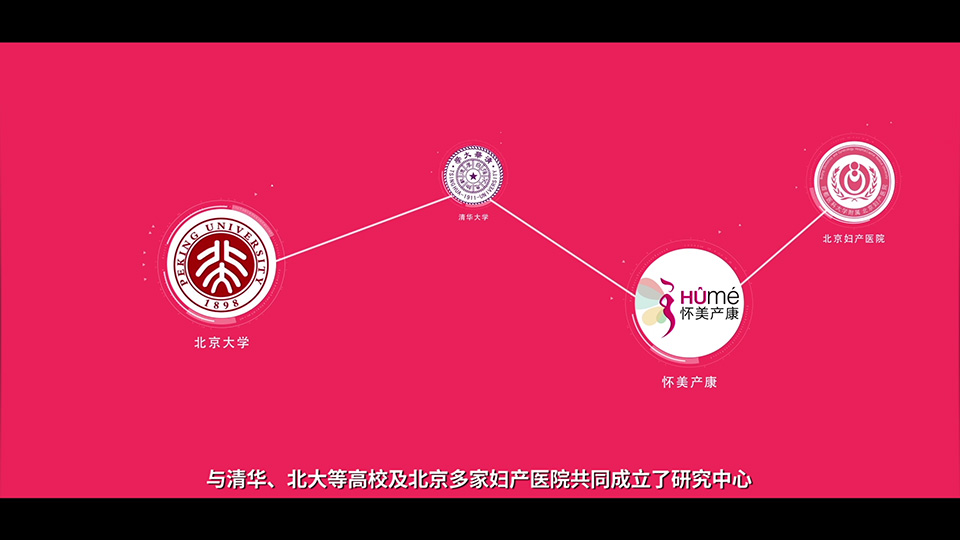 产后康复如初  绽放美丽人生